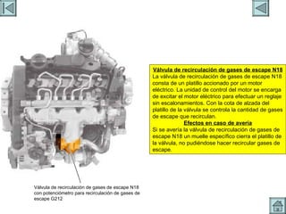 EGR 3 Válvula de recirculación de gases de escape N18 La válvula de recirculación de gases de escape N18 consta de un platillo accionado por un motor eléctrico. La unidad de control del motor se encarga de excitar el motor eléctrico para efectuar un reglaje sin escalonamientos. Con la cota de alzada del platillo de la válvula se controla la cantidad de gases de escape que recirculan. Efectos en caso de avería Si se avería la válvula de recirculación de gases de escape N18 un muelle específico cierra el platillo de la válvula, no pudiéndose hacer recircular gases de escape. Válvula de recirculación de gases de escape N18 con potenciómetro para recirculación de gases de escape G212 