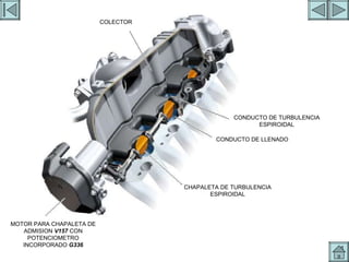 ADMISION 4 COLECTOR CONDUCTO DE TURBULENCIA ESPIROIDAL CONDUCTO DE LLENADO CHAPALETA DE TURBULENCIA ESPIROIDAL MOTOR PARA CHAPALETA DE ADMISION  V157  CON POTENCIOMETRO INCORPORADO  G336 
