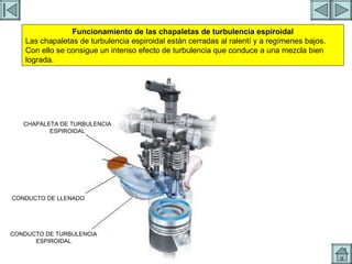 ADMISION 5 CONDUCTO DE TURBULENCIA ESPIROIDAL CONDUCTO DE LLENADO CHAPALETA DE TURBULENCIA ESPIROIDAL Funcionamiento de las chapaletas de turbulencia espiroidal Las chapaletas de turbulencia espiroidal están cerradas al ralentí y a regímenes bajos. Con ello se consigue un intenso efecto de turbulencia que conduce a una mezcla bien lograda. 