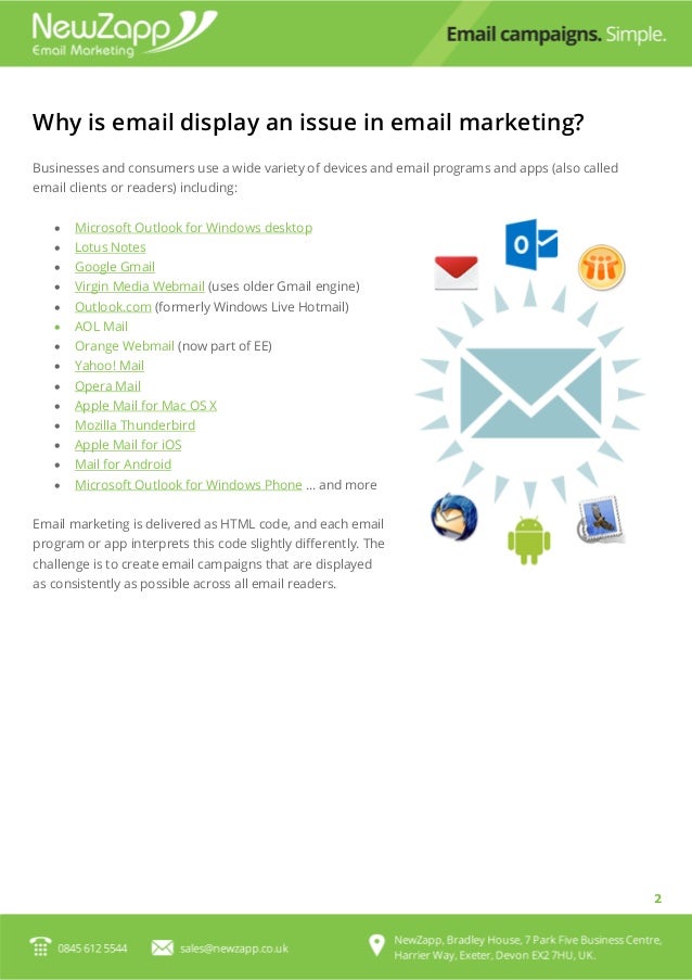 Animated Email: A Brief Guide For Marketers With Examples – SBMOQQ