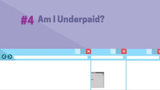 5 Things Everyone has thought when being contacted by a Recruiter