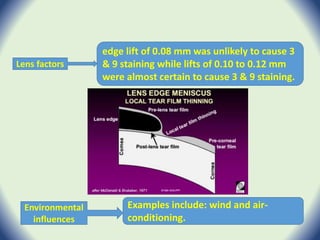 Lens factors
edge lift of 0.08 mm was unlikely to cause 3
& 9 staining while lifts of 0.10 to 0.12 mm
were almost certain to cause 3 & 9 staining.
Environmental
influences
Examples include: wind and air-
conditioning.
 