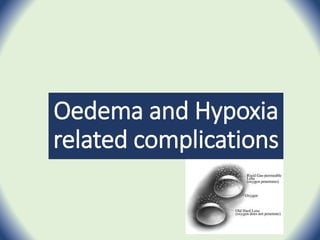 Oedema and Hypoxia
related complications
 