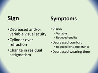 Sign
•Decreased and/or
variable visual acuity
•Cylinder over-
refraction
•Change in residual
astigmatism
Symptoms
•Vision
• Variable
• Reduced quality
•Decreased comfort
• Reduced lens intolerance
•Decreased wearing time
 