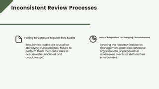 Regular risk audits are crucial for
identifying vulnerabilities; failure to
perform them may allow risks to
accumulate unnoticed and
unaddressed.
Failing to Conduct Regular Risk Audits
Ignoring the need for flexible risk
management practices can leave
organizations unprepared for
unforeseen events or shifts in their
environment.
Lack of Adaptation to Changing Circumstances
Inconsistent Review Processes
 