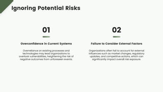 01 02
Overconfidence in Current Systems
Overreliance on existing processes and
technologies may lead organizations to
overlook vulnerabilities, heightening the risk of
negative outcomes from unforeseen events.
Failure to Consider External Factors
Organizations often fail to account for external
influences such as market changes, regulatory
updates, and competitive actions, which can
significantly impact overall risk exposure.
Ignoring Potential Risks
 