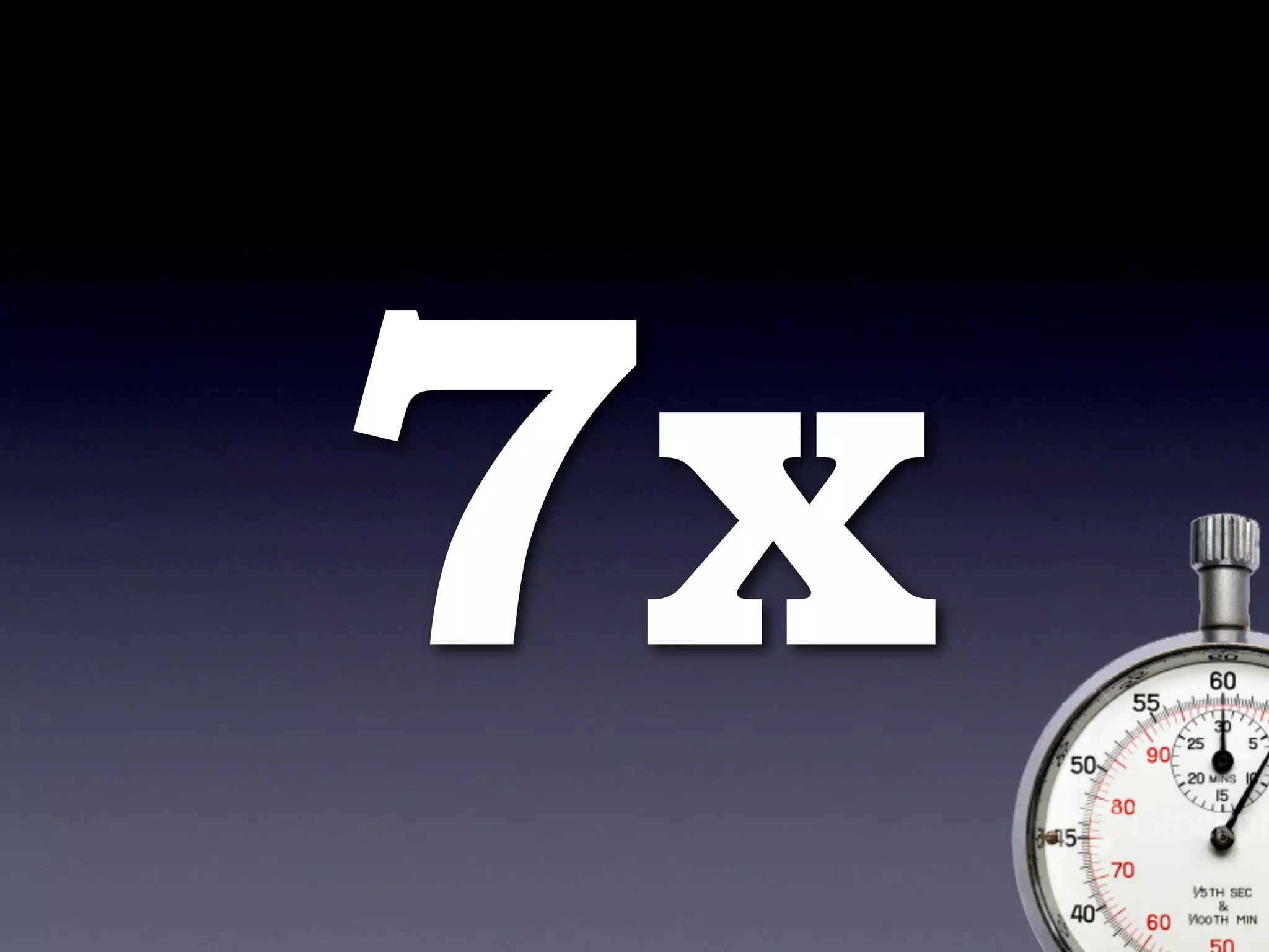 Apache Commons - Don\'t re-invent the wheel