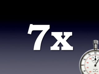 Apache Commons - Don\'t re-invent the wheel