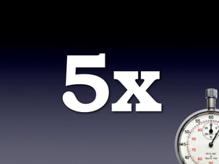 Apache Commons - Don\'t re-invent the wheel