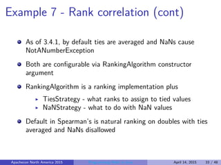 Example 7 - Rank correlation (cont)
As of 3.4.1, by default ties are averaged and NaNs cause
NotANumberException
Both are conﬁgurable via RankingAlgorithm constructor
argument
RankingAlgorithm is a ranking implementation plus
TiesStrategy - what ranks to assign to tied values
NaNStrategy - what to do with NaN values
Default in Spearman’s is natural ranking on doubles with ties
averaged and NaNs disallowed
Apachecon North America 2015 Programming Math in Java April 14, 2015 33 / 48
 