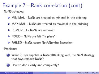Example 7 - Rank correlation (cont)
NaNStrategies:
MINIMAL - NaNs are treated as minimal in the ordering
MAXIMAL - NaNs are treated as maximal in the ordering
REMOVED - NaNs are removed
FIXED - NaNs are left "in place"
FAILED - NaNs cause NotANumberException
Problems:
1 What if user supplies a NaturalRanking with the NaN strategy
that says remove NaNs?
2 How to doc clearly and completely?
Apachecon North America 2015 Programming Math in Java April 14, 2015 34 / 48
 