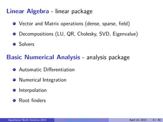 Linear Algebra - linear package
Vector and Matrix operations (dense, sparse, ﬁeld)
Decompositions (LU, QR, Cholesky, SVD, Eigenvalue)
Solvers
Basic Numerical Analysis - analysis package
Automatic Diﬀerentiation
Numerical Integration
Interpolation
Root ﬁnders
Apachecon North America 2015 Programming Math in Java April 14, 2015 8 / 48
 