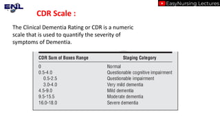 Common scales for Assesment/Treatment | PPTX