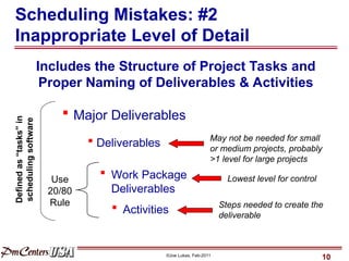 common scheduling mistakes in project management.ppt