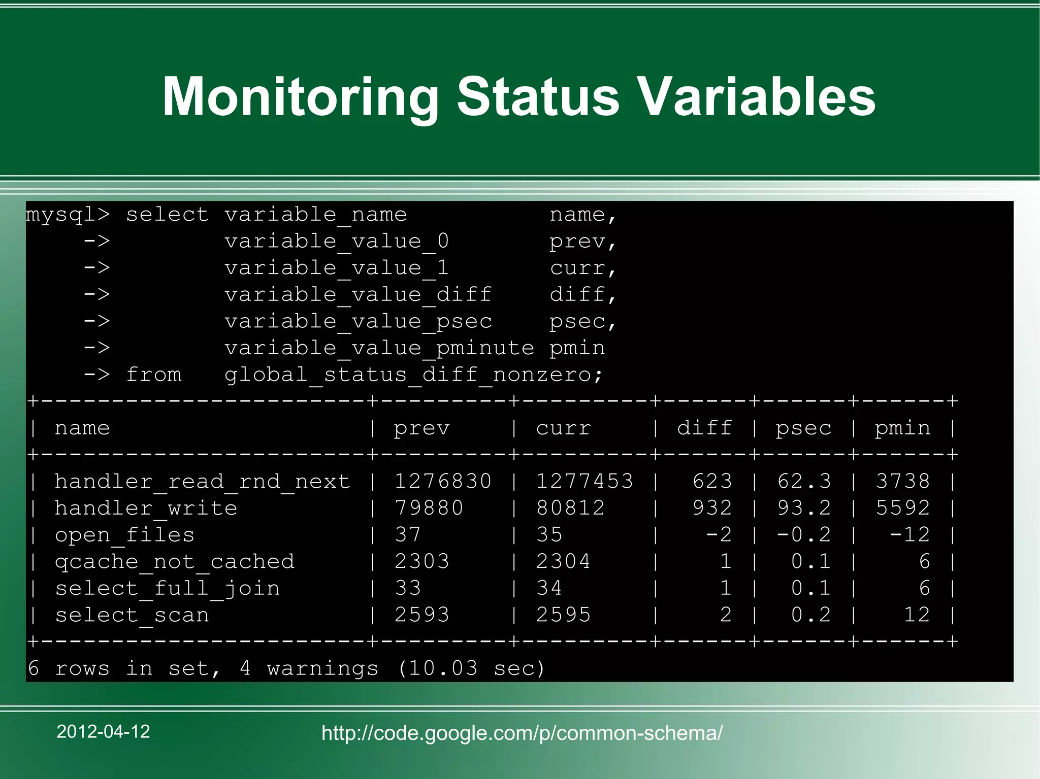 Monitoring Status Variables
mysql> select variable_name           name,
    ->        variable_value_0        prev,
    ->        variable_value_1        curr,
    ->        variable_value_diff     diff,
    ->        variable_value_psec     psec,
    ->        variable_value_pminute pmin
    -> from   global_status_diff_nonzero;
+-----------------------+---------+---------+------+------+------+
| name                  | prev    | curr    | diff | psec | pmin |
+-----------------------+---------+---------+------+------+------+
| handler_read_rnd_next | 1276830 | 1277453 | 623 | 62.3 | 3738 |
| handler_write         | 79880   | 80812   | 932 | 93.2 | 5592 |
| open_files            | 37      | 35      |   -2 | -0.2 | -12 |
| qcache_not_cached     | 2303    | 2304    |    1 | 0.1 |     6 |
| select_full_join      | 33      | 34      |    1 | 0.1 |     6 |
| select_scan           | 2593    | 2595    |    2 | 0.2 |    12 |
+-----------------------+---------+---------+------+------+------+
6 rows in set, 4 warnings (10.03 sec)

  2012-04-12         http://code.google.com/p/common-schema/
 