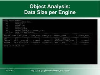 Object Analysis:
                       Data Size per Engine
mysql> select engine,
    ->        count_tables tabs,
    ->        data_size,
    ->        index_size,
    ->        total_size,
    ->        largest_table,
    ->        largest_table_size largest_size
    -> from   data_size_per_engine;
+--------+------+------------+------------+------------+-------------------------+--------------+
| engine | tabs | data_size | index_size | total_size | largest_table            | largest_size |
+--------+------+------------+------------+------------+-------------------------+--------------+
| CSV    |    2 |          0 |          0 |          0 | `mysql`.`slow_log`      |            0 |
| InnoDB |   80 |   39354368 |    5734400 |   45088768 | `hibernate`.`PRO_FILES` |     19398656 |
| MyISAM |   66 | 4767659576 | 2226202624 | 6993862200 | `pgn`.`t_ply`           |   4862971088 |
+--------+------+------------+------------+------------+-------------------------+--------------+
3 rows in set (0.17 sec)




   2012-04-12                  http://code.google.com/p/common-schema/
 