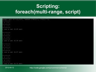 Scripting:
                foreach(multi-range, script)
mysql> call $('1:2,5:6', 'select '${1}', '${2}'');
+---+---+
| 1 | 5 |
+---+---+
| 1 | 5 |
+---+---+
1 row in set (0.20 sec)

+---+---+
| 1 | 6 |
+---+---+
| 1 | 6 |
+---+---+
1 row in set (0.39 sec)

+---+---+
| 2 | 5 |
+---+---+
| 2 | 5 |
+---+---+
1 row in set (0.57 sec)

+---+---+
| 2 | 6 |
+---+---+
| 2 | 6 |
+---+---+
1 row in set (0.73 sec)

   2012-04-12                  http://code.google.com/p/common-schema/
 