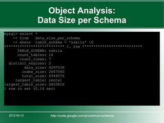 Object Analysis:
               Data Size per Schema
mysql> select *
    -> from   data_size_per_schema
    -> where table_schema = 'sakila' G
*************************** 1. row ***************************
      TABLE_SCHEMA: sakila
      count_tables: 16
       count_views: 7
  distinct_engines: 2
         data_size: 4297536
        index_size: 2647040
        total_size: 6944576
     largest_table: rental
largest_table_size: 2850816
1 row in set (0.14 sec)




  2012-04-12        http://code.google.com/p/common-schema/
 