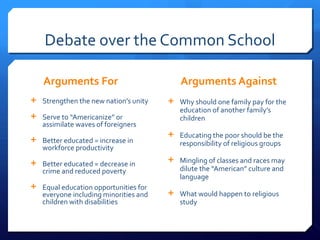Slideshow: The Common School Movement | PPT