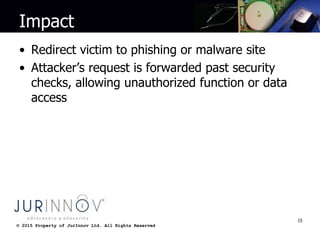 © 2015 Property of JurInnov Ltd. All Rights Reserved© 2015 Property of JurInnov Ltd. All Rights Reserved
Impact
• Redirect victim to phishing or malware site
• Attacker’s request is forwarded past security
checks, allowing unauthorized function or data
access
15
 