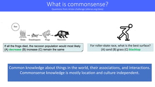 What	is	commonsense?
Questions	from	Aristo	challenge	(allenai.org/data)
Common	knowledge	about	things	in	the	world,	their	...