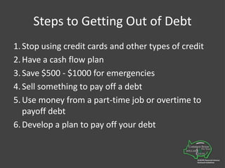 Communication (with family, spouse, roommate or partner)Today, there are three kinds of people: the have's, the have-not's, and the have-not-paid-for-what-they-have's. -Earl Wilson