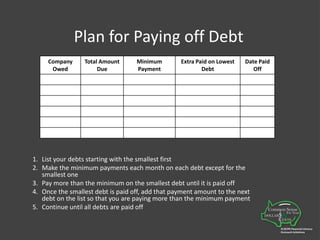 BudgetingGross monthly incomeNet incomeFixed expensesFlexible expensesDiscretionary expensesTotal it upIncrease your savingsA nickel ain't worth a dime anymore. -Yogi Berra