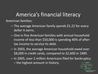 America’s financial literacyAmerican families:The average American family spends $1.22 for every dollar it earns.One in five American families with annual household income of less than $50,000 is spending 40% of after-tax income to service its debt.In 2003, the average American household owed over $8,000 in credit cards, compared to $2,600 in 1989.In 2005, over 2 million Americans filed for bankruptcy – the highest amount in history.
