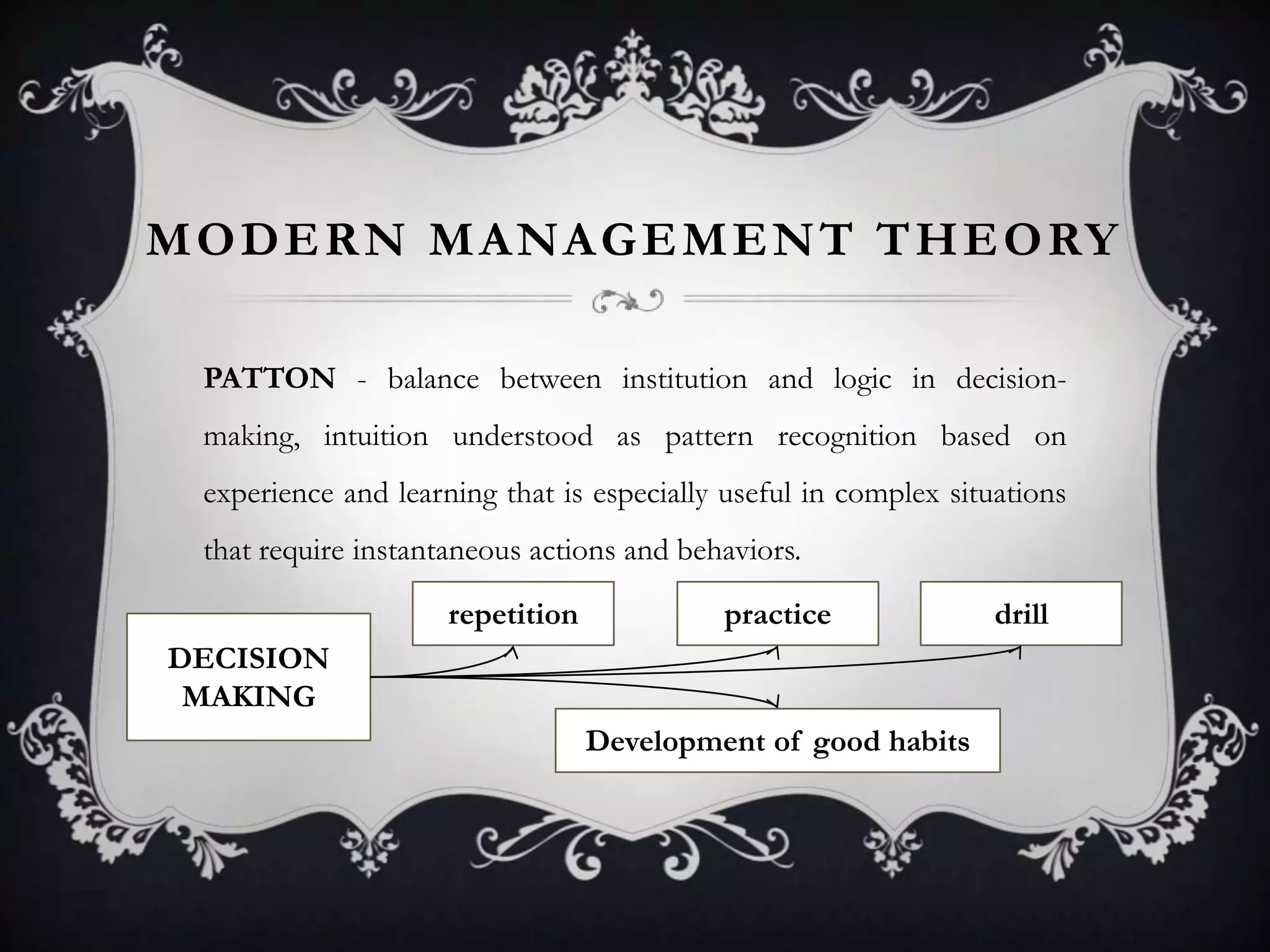 M O D E R N M A NA G E M E N T T H E O RY

  PATTON - balance between institution and logic in decision-
  making, intuition understood as pattern recognition based on
  experience and learning that is especially useful in complex situations
  that require instantaneous actions and behaviors.

                      repetition            practice               drill
DECISION
 MAKING
                                   Development of good habits
 