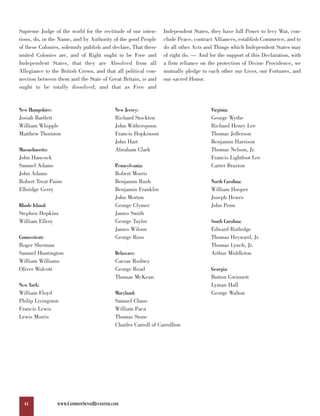 Supreme Judge of the world for the rectitude of our inten-     Independent States, they have full Power to levy War, con-
tions, do, in the Name, and by Authority of the good People    clude Peace, contract Alliances, establish Commerce, and to
of these Colonies, solemnly publish and declare, That these    do all other Acts and Things which Independent States may
united Colonies are, and of Right ought to be Free and         of right do. — And for the support of this Declaration, with
Independent States, that they are Absolved from all            a firm reliance on the protection of Divine Providence, we
Allegiance to the British Crown, and that all political con-   mutually pledge to each other our Lives, our Fortunes, and
nection between them and the State of Great Britain, is and    our sacred Honor.
ought to be totally dissolved; and that as Free and


New Hampshire:                            New Jersey:                              Virginia:
Josiah Bartlett                           Richard Stockton                         George Wythe
William Whipple                           John Witherspoon                         Richard Henry Lee
Matthew Thornton                          Francis Hopkinson                        Thomas Jefferson
                                          John Hart                                Benjamin Harrison
Massachusetts:                            Abraham Clark                            Thomas Nelson, Jr.
John Hancock                                                                       Francis Lightfoot Lee
Samuel Adams                              Pennsylvania:                            Carter Braxton
John Adams                                Robert Morris
Robert Treat Paine                        Benjamin Rush                            North Carolina:
Elbridge Gerry                            Benjamin Franklin                        William Hooper
                                          John Morton                              Joseph Hewes
Rhode Island:                             George Clymer                            John Penn
Stephen Hopkins                           James Smith
William Ellery                            George Taylor                            South Carolina:
                                          James Wilson                             Edward Rutledge
Connecticut:                              George Ross                              Thomas Heyward, Jr.
Roger Sherman                                                                      Thomas Lynch, Jr.
Samuel Huntington                         Delaware:                                Arthur Middleton
William Williams                          Caesar Rodney
Oliver Wolcott                            George Read                              Georgia:
                                          Thomas McKean                            Button Gwinnett
New York:                                                                          Lyman Hall
William Floyd                             Maryland:                                George Walton
Philip Livingston                         Samuel Chase
Francis Lewis                             William Paca
Lewis Morris                              Thomas Stone
                                          Charles Carroll of Carrollton




  44            WWW.COMMONSENSEREVISITED.COM
 