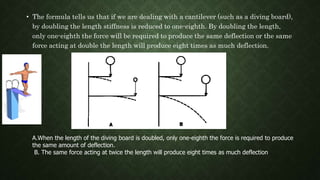 Diving Formula Common sense mechanics | PPTX