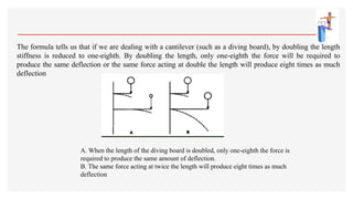 Diving Formula COMMON SENSE MECHANICS.pptx