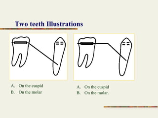 Common Sense Mechanics by mulligan .ppt