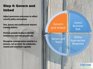 Common sense security by Fortium Partners | PPTX