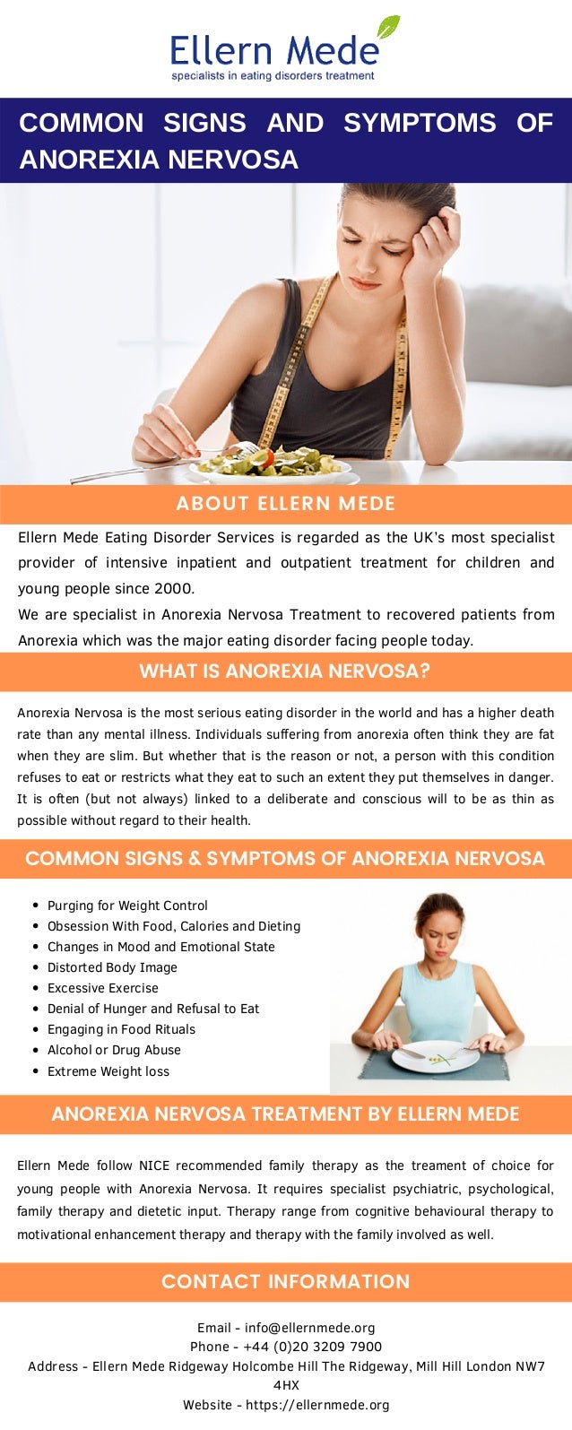 Common Signs and Symptoms of Anorexia Nervosa