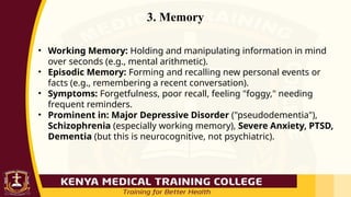 Psychiatric Memory Problem Comprehensive Overview of Mental Health Signs, Symptoms, and ...