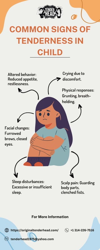 COMMON SIGNS OF
TENDERNESS IN
CHILD
Scalp pain: Guarding
body parts,
clenched fists.
Altered behavior:
Reduced appetite,
restlessness.
Sleep disturbances:
Excessive or insufficient
sleep.
Crying due to
discomfort.
Physical responses:
Grunting, breath-
holding.
For More Information
Facial changes:
Furrowed
brows, closed
eyes.
https://originaltenderhead.com/ +1 314-226-7516
tenderhead1975@yahoo.com
 
