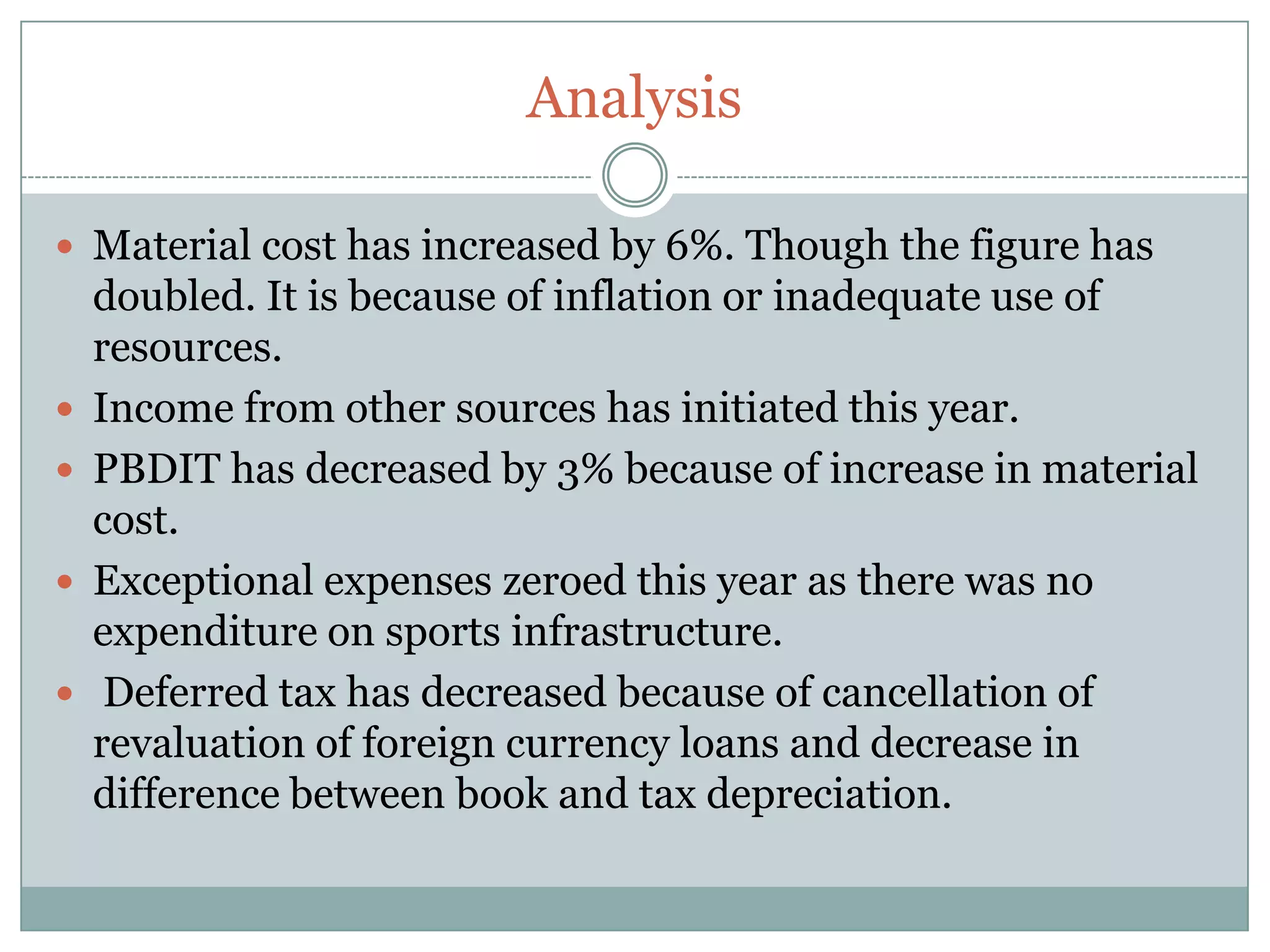 AnalysisMaterial cost has increased by 6%. Though the figure has doubled. It is because of inflation or inadequate use of resources.Income from other sources has initiated this year.PBDIT has decreased by 3% because of increase in material cost.Exceptional expenses zeroed this year as there was no expenditure on sports infrastructure. Deferred tax has decreased because of cancellation of revaluation of foreign currency loans and decrease in difference between book and tax depreciation.