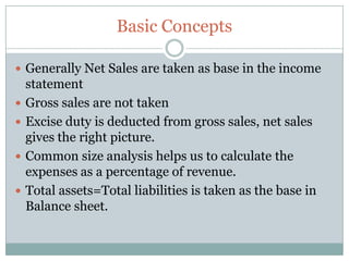 Common Size Analysis | PPTX