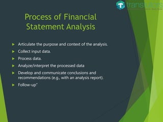 Process of Financial
Statement Analysis
 Articulate the purpose and context of the analysis.
 Collect input data.
 Process data.
 Analyze/interpret the processed data
 Develop and communicate conclusions and
recommendations (e.g., with an analysis report).
 Follow-up”
 