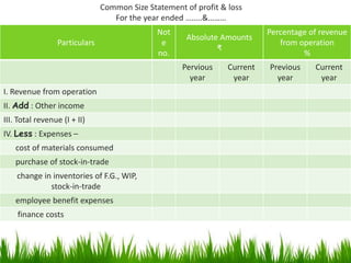 Common size stetement | PPTX