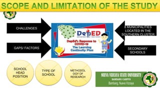 CHALLENGES
GAPS/ FACTORS
8 MUNICIPALITIES
LOCATED IN THE
SOUTHERN CLUSTER
SECONDARY
SCHOOLS
SCHOOL
HEAD
POSITION
TYPE OF
SCHOOL
METHODOL
OGY OF
RESEARCH
 