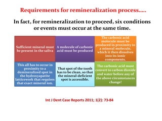 Requirements for remineralization process…..
In fact, for remineralization to proceed, six conditions
or events must occur at the same time.
Sufficient mineral must
be present in the saliva
The carbonic acid
molecule must be
produced in proximity to
a mineral molecule,
which it then dissolves
into its ionic
components.
The carbonic acid must
convert to carbon dioxide
and water before any of
the above circumstances
change!
That spot of the tooth
has to be clean, so that
the mineral-deficient
spot is accessible.
A molecule of carbonic
acid must be produced
This all has to occur in
proximity to a
demineralized spot in
the hydroxyapatite
latticework that requires
that exact mineral ion.
Int J Dent Case Reports 2011; 1(2): 73-84
 