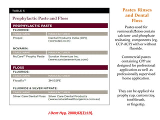 Pastes Rinses
and Dental
Floss
 .
Pastes used for
remineralization contain
calcium- and phosphate
realeasing components (eg,
CCP-ACP) with or without
fluoride.
Commercial pastes
containing CPP are
designed for professional
application as well as
professionally supervised
home application.
They can be applied via
prophy cup, custom tray,
toothbrush,
or fingertip.
J Dent Hyg. 2008;82(2):19].
 