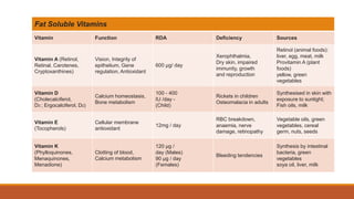 D2 Rda Common sources of various nutrients and special nutritional.pptx