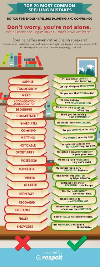 The Most Common Spelling Mistakes