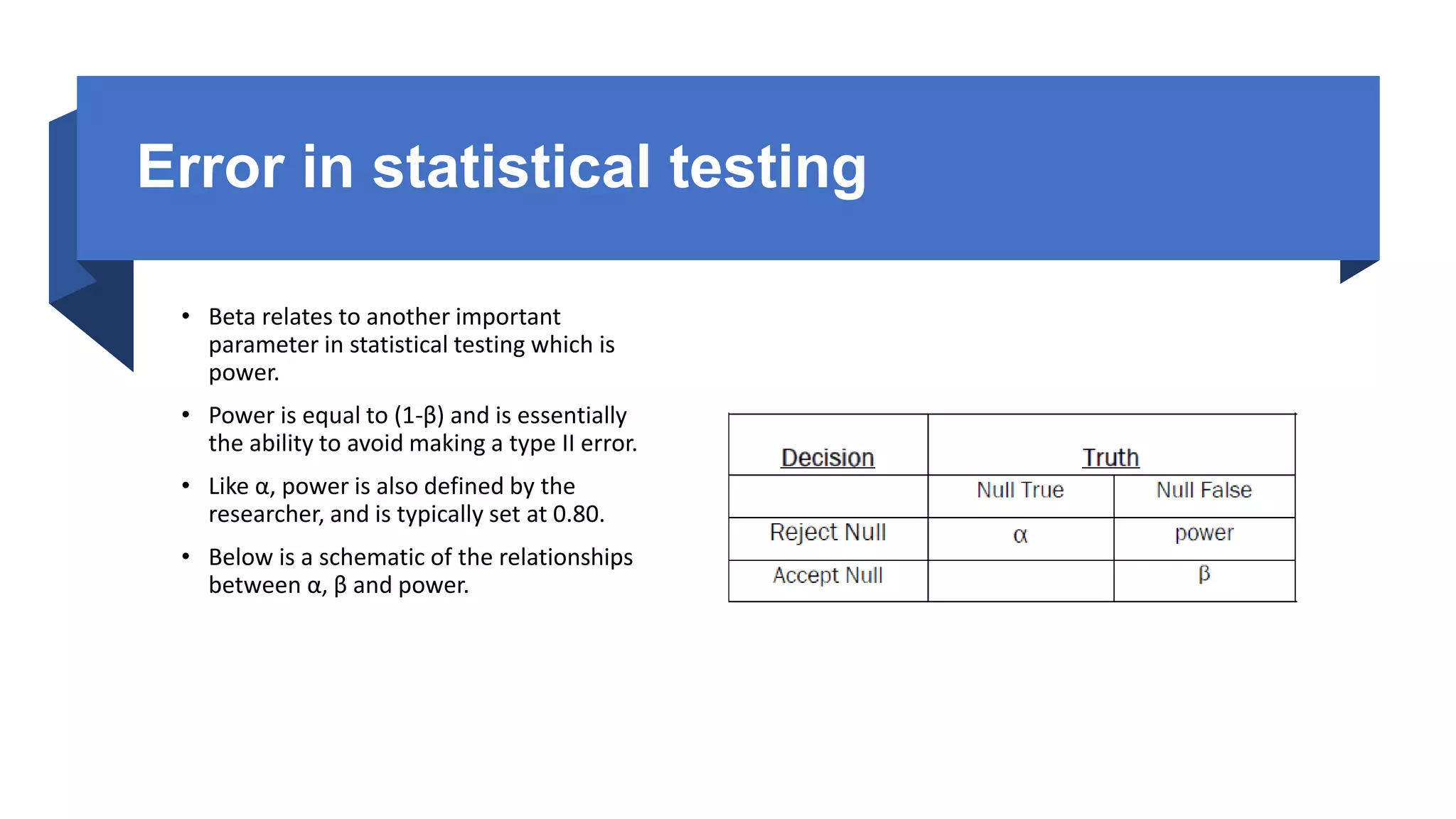 Error in statistical testing
• Beta relates to another important
parameter in statistical testing which is
power.
• Power is equal to (1-β) and is essentially
the ability to avoid making a type II error.
• Like α, power is also defined by the
researcher, and is typically set at 0.80.
• Below is a schematic of the relationships
between α, β and power.
 