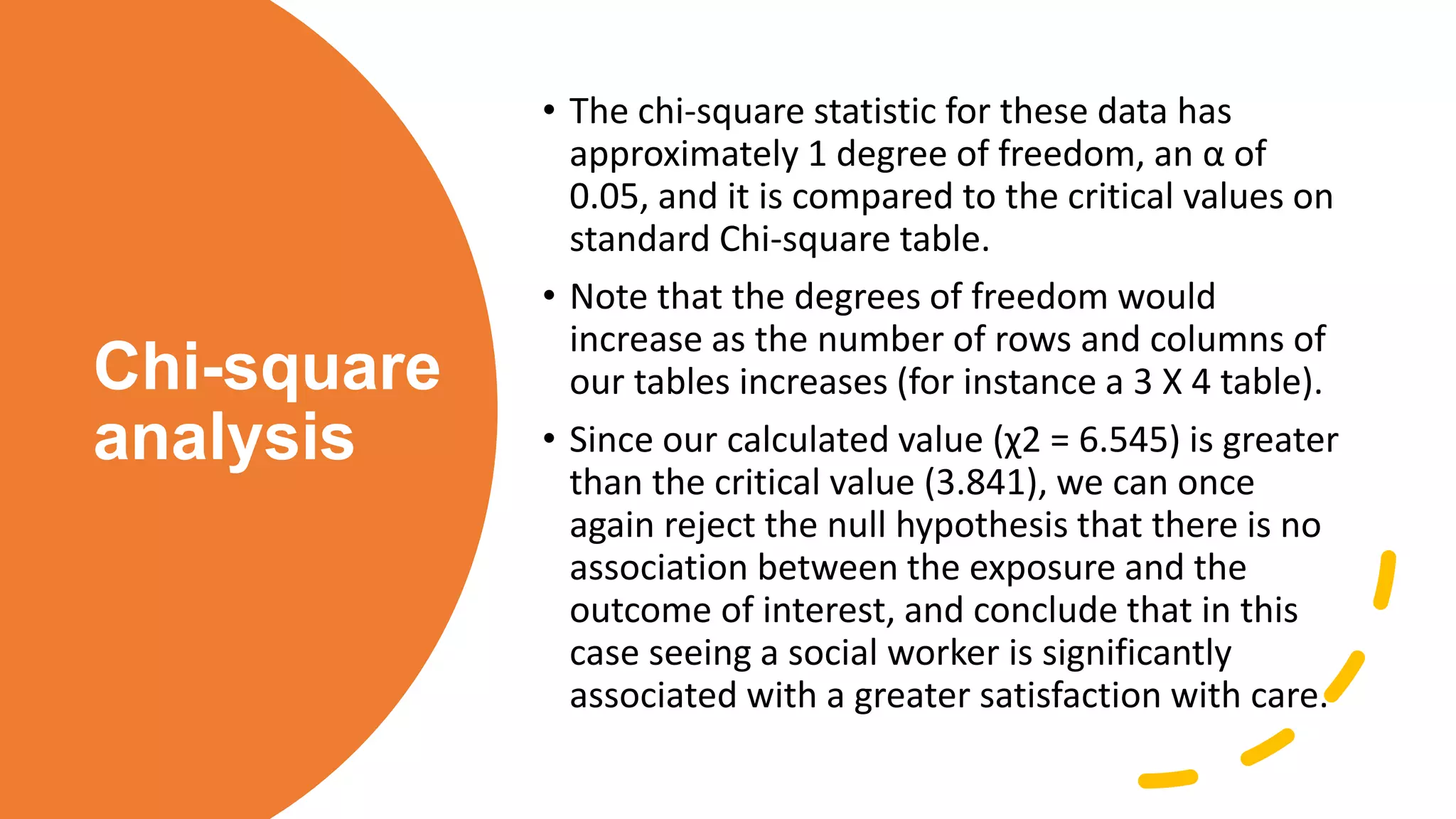 Chi-square
analysis
• The chi-square statistic for these data has
approximately 1 degree of freedom, an α of
0.05, and it is compared to the critical values on
standard Chi-square table.
• Note that the degrees of freedom would
increase as the number of rows and columns of
our tables increases (for instance a 3 X 4 table).
• Since our calculated value (χ2 = 6.545) is greater
than the critical value (3.841), we can once
again reject the null hypothesis that there is no
association between the exposure and the
outcome of interest, and conclude that in this
case seeing a social worker is significantly
associated with a greater satisfaction with care.
 
