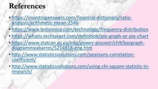References
• https://investinganswers.com/financial-dictionary/ratio-
analysis/arithmetic-mean-2546
• https://www.britannica.com/technology/frequency-distribution
• https://whatis.techtarget.com/definition/pie-graph-or-pie-chart
• https://www.statcan.gc.ca/edu/power-pouvoir/ch9/bargraph-
diagrammeabarres/5214818-eng.htm
• http://www.statisticssolutions.com/pearsons-correlation-
coefficient/
• http://www.statisticssolutions.com/using-chi-square-statistic-in-
research/
 