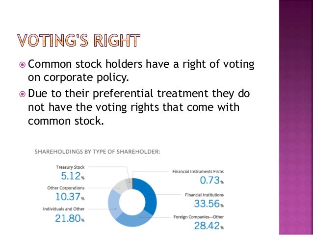 What Is The Difference Between Common Stock And Preferred Stock And What Is The Difference Between Common Stock And Preferred Stock And